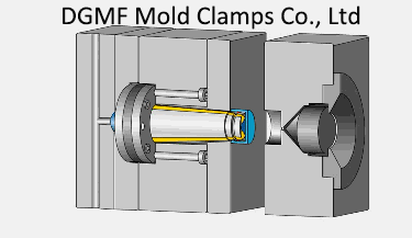 Mold-foldable-core-pulling-three-dimensional