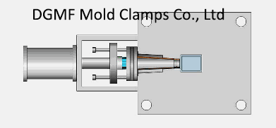 Mold-foldable-core-pulling-plane