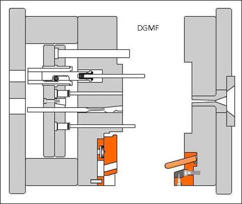 14. Combined die for the slanting top screw-off mechanism