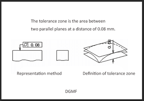 2 flatness geometric toerance of injection mold