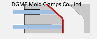 Mold-ejector-pin-ejects-mold-release-inclined-plane