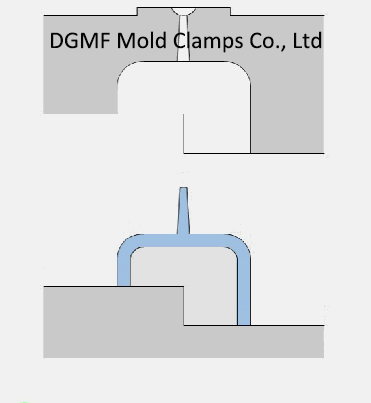 Mold parting surface-step parting surface