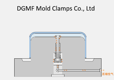 Mold valve ejection mechanism