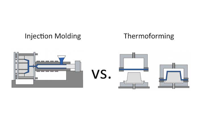 Injection Molding vs. Thermoforming, What's the Difference - DGMF Mold Clamps Co., Ltd