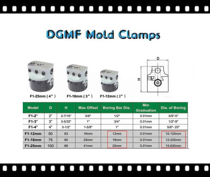 F1 Boring Head Specifications - DGMF Mold Clamps Co., Ltd