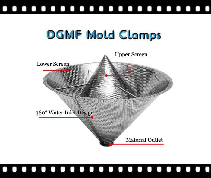 DGMF Mold Clamps Co., Ltd - Hopper Dryer Screen Separator Product Structure Analysis