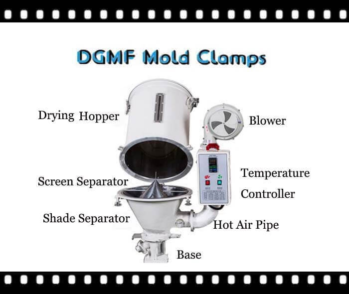 DGMF Mold Clamps Co., Ltd - Spare Parts of Hopper Dryer Injection Molding Machine